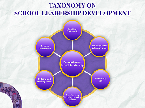 Taxoonomy-SLD